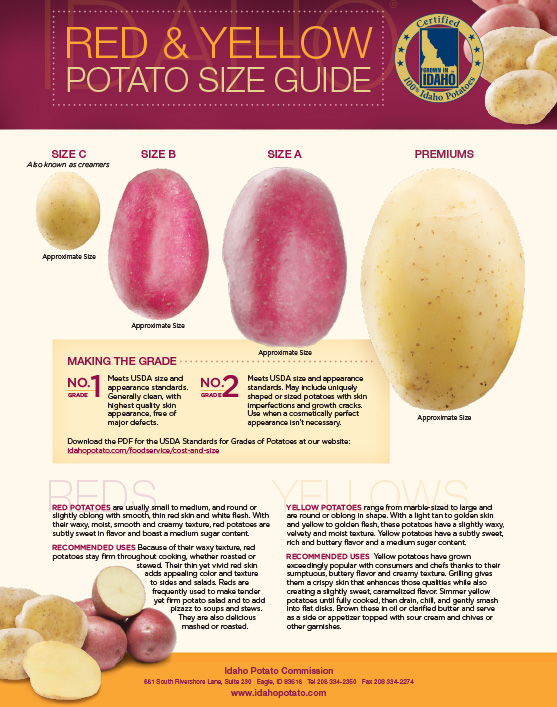 Yellow and Red Potato Size Guide Thumbnail