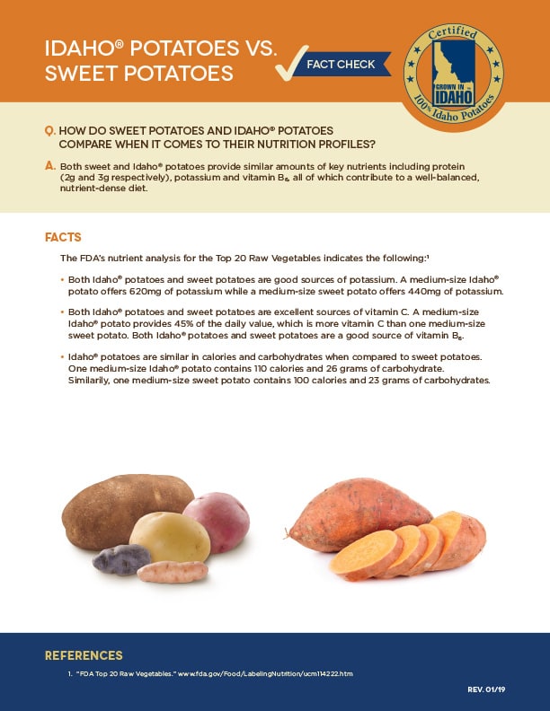Idaho® Potatoes vs. Sweet Potatoes